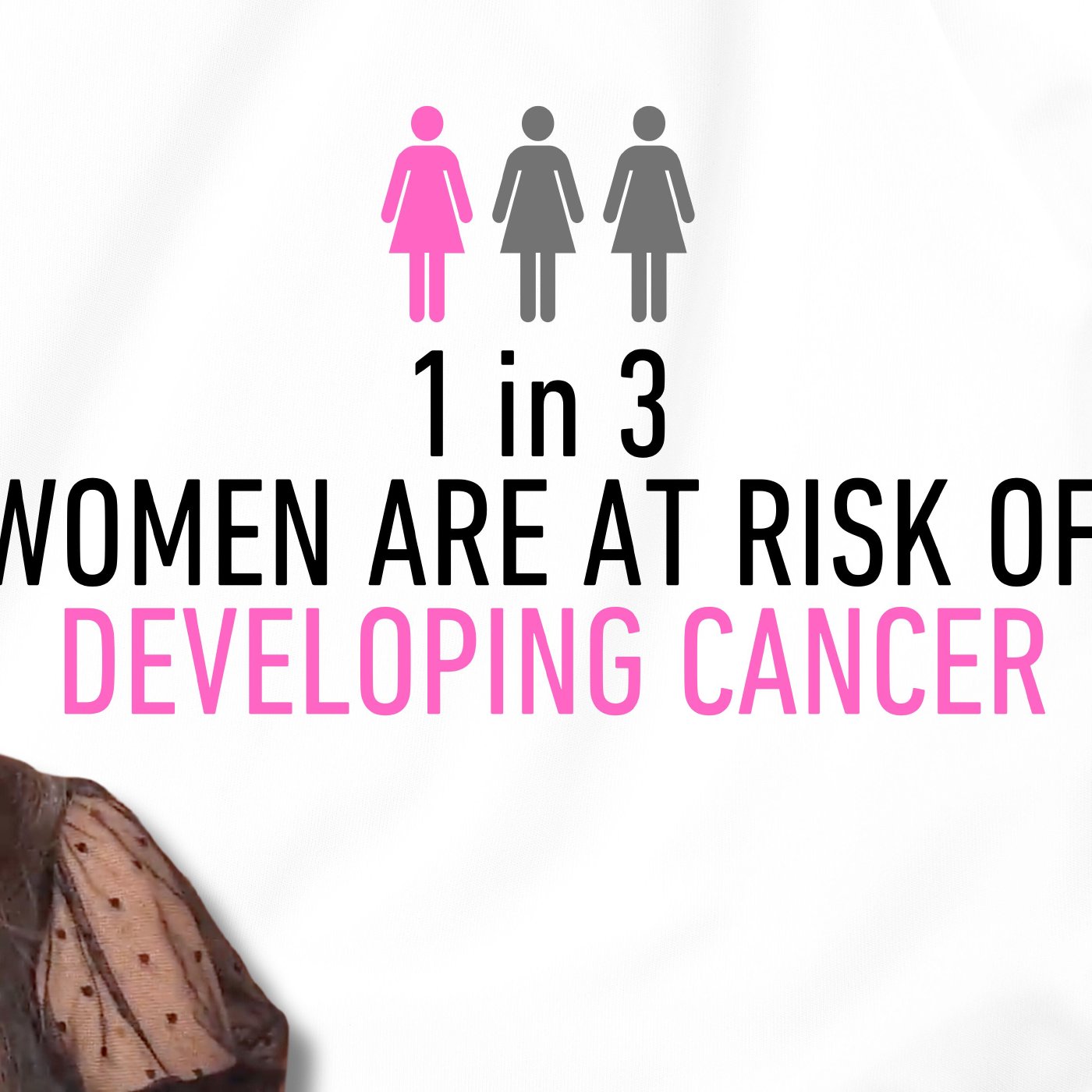 Cancer Risk is on the Rise episode artwork