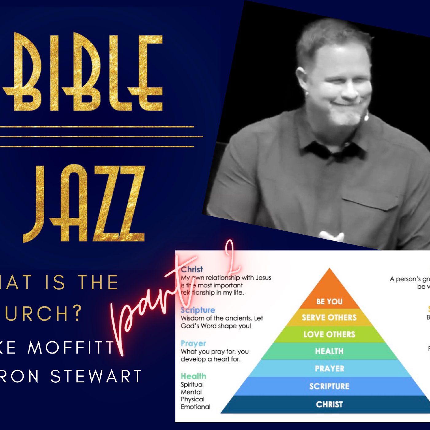 What is the Church, pt. 2: True Human Flourishing