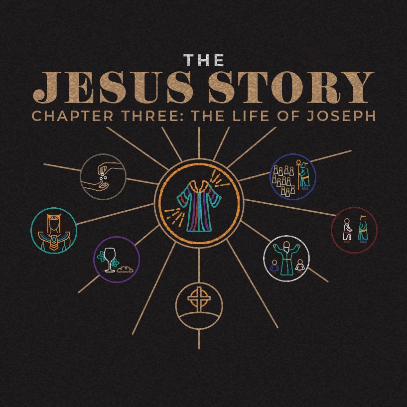 Canvas Church | Messages
