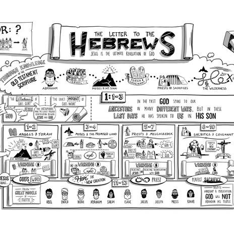 Hebrews: Part 2 episode artwork