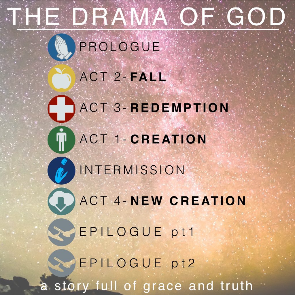 Drama of God: INTERMISSION episode artwork