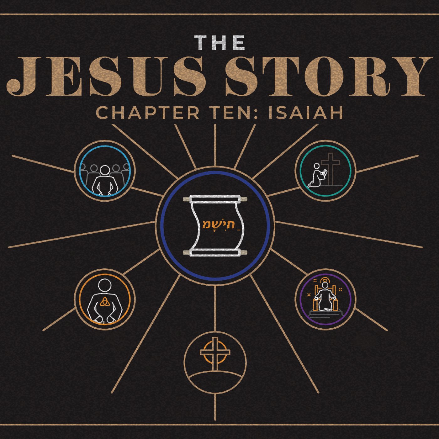 Canvas Church | Messages