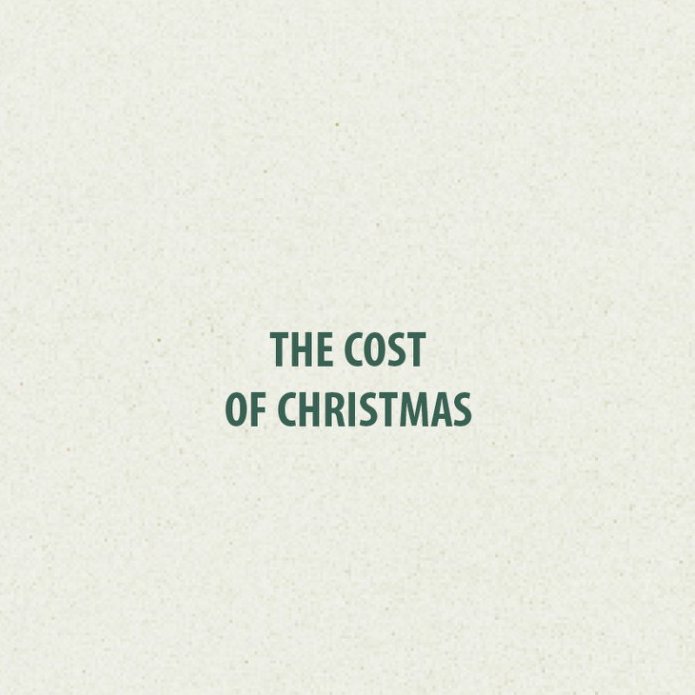 Unwrapping the Present Week 2: Paolo Punzalan | The Cost of Christmas..