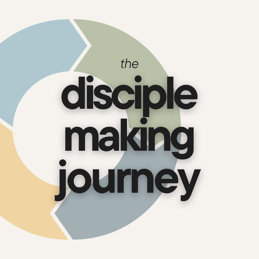 What is a Disciple? Part 1