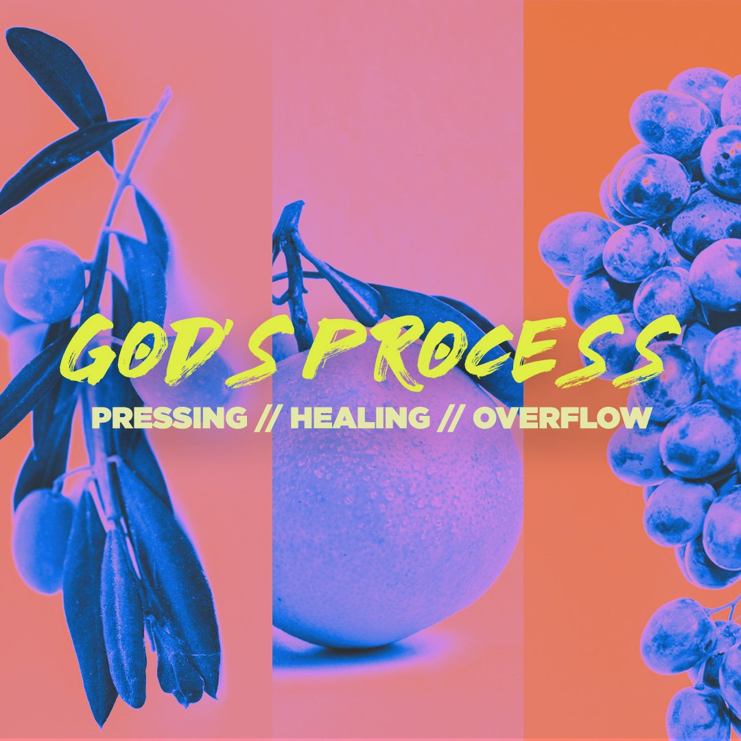 God's Process | Part 3