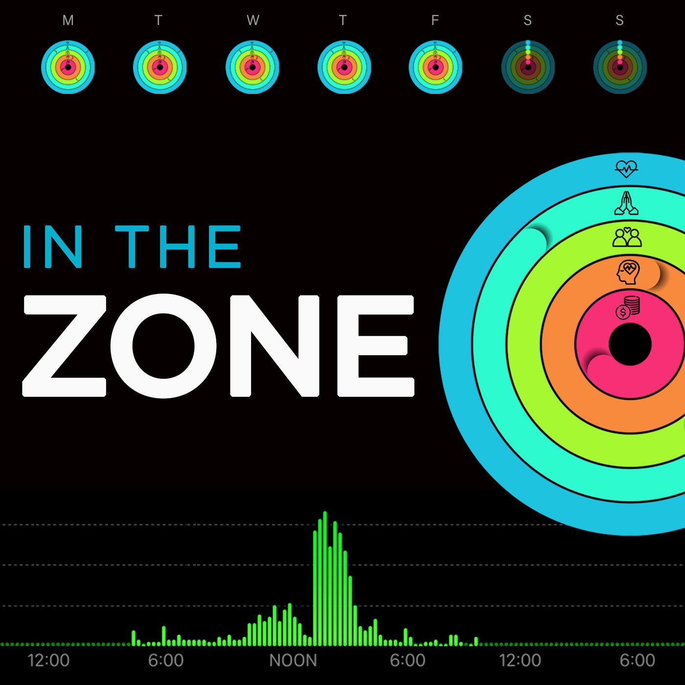IN THE ZONE: In the Physical Health Zone