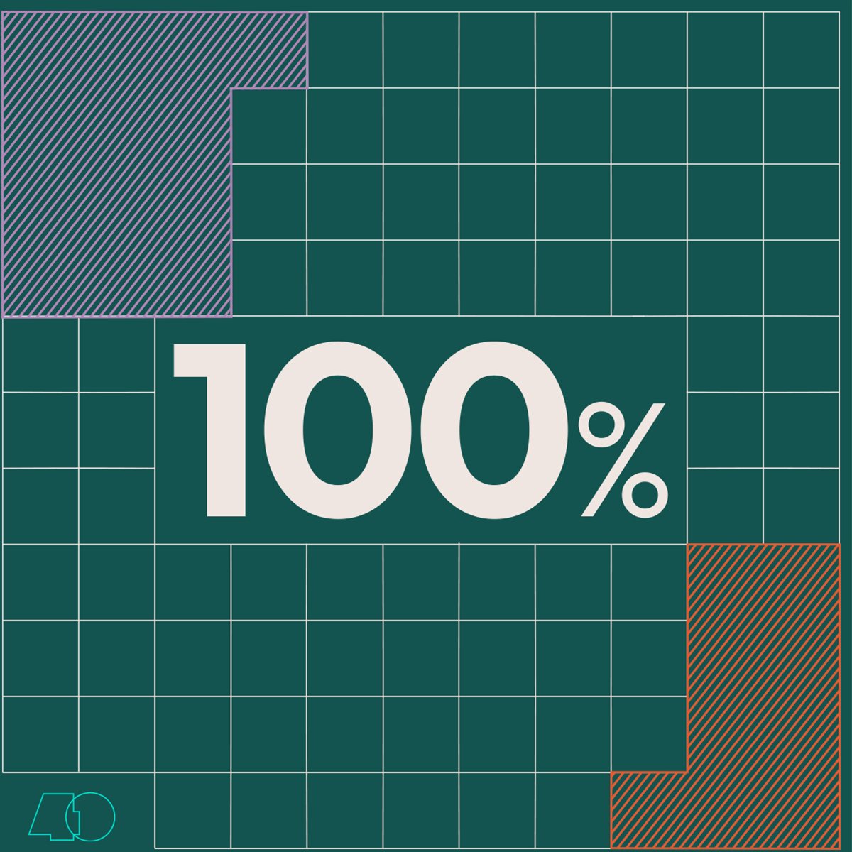 100% Week 3: Jojit Fernandez | Setting Apart Our Finances for God's Purpose.