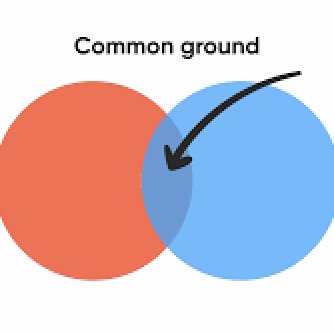 Sunday 11:30 AM LiveStream: Following The Lamb: Finding Common Ground episode artwork