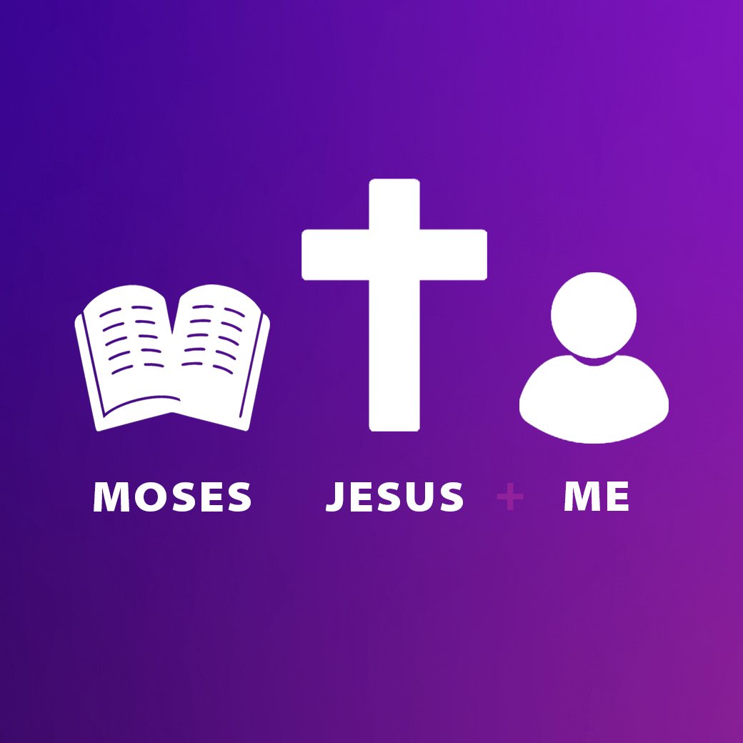 The Law of God (8am) Message episode artwork