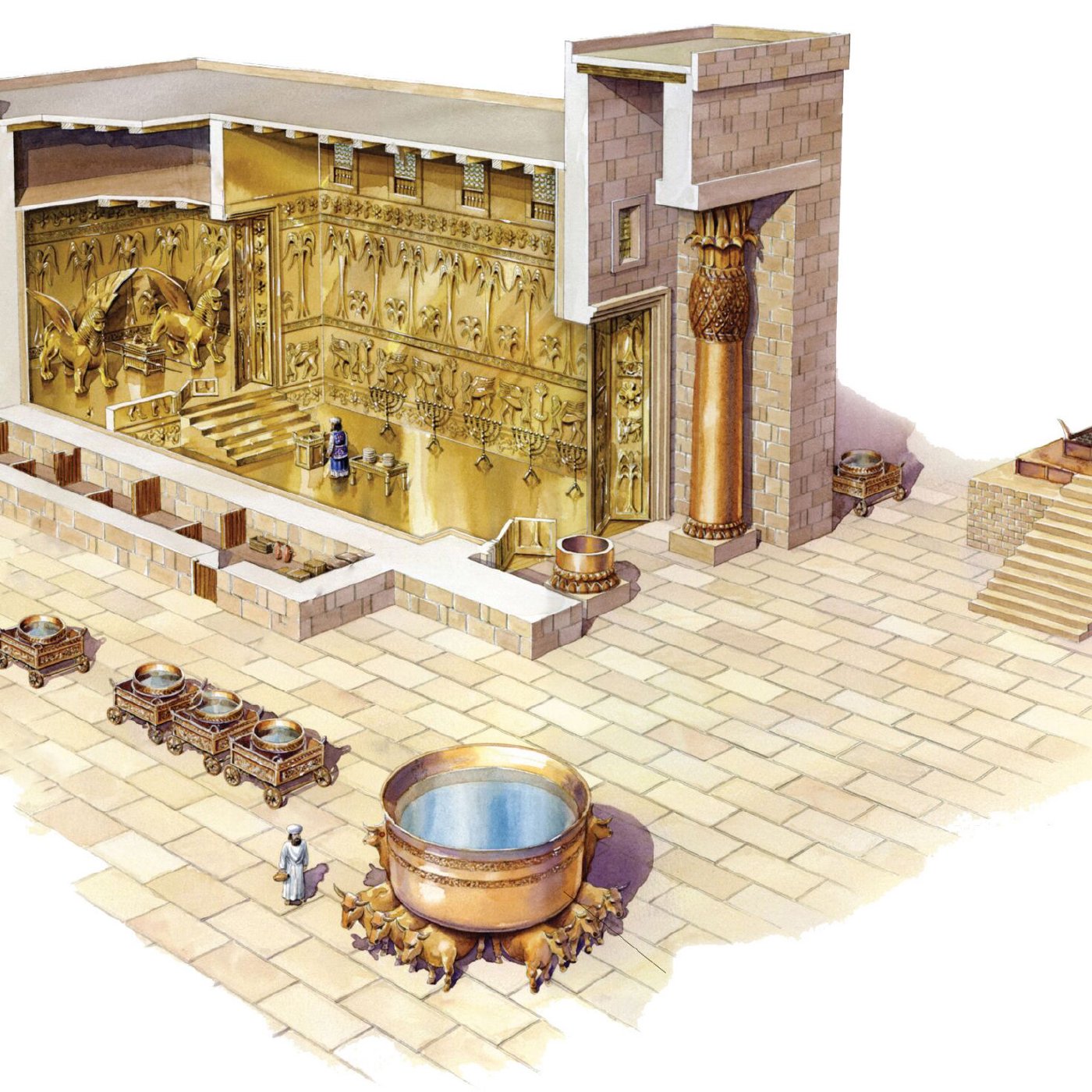 The Temple of God: The Transition from Old To New episode artwork