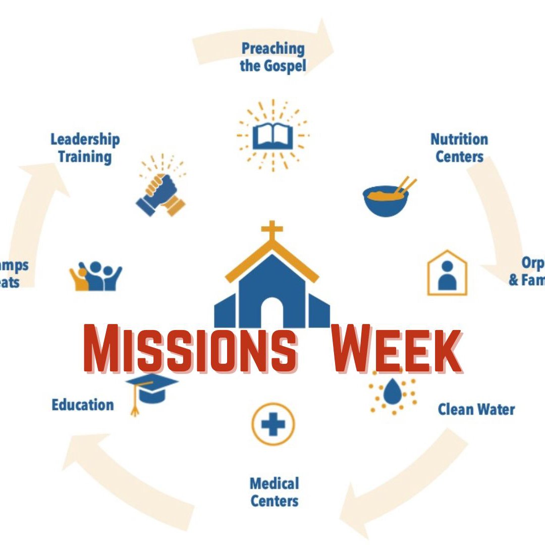 Manna Fellowship Sunday Sermons