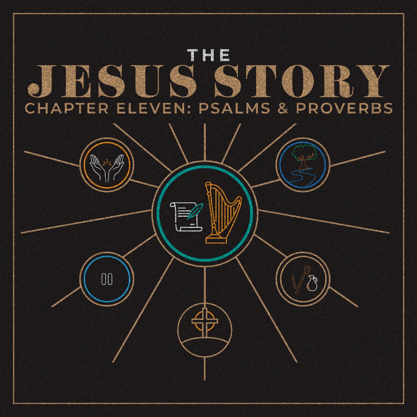 Canvas Church | Messages