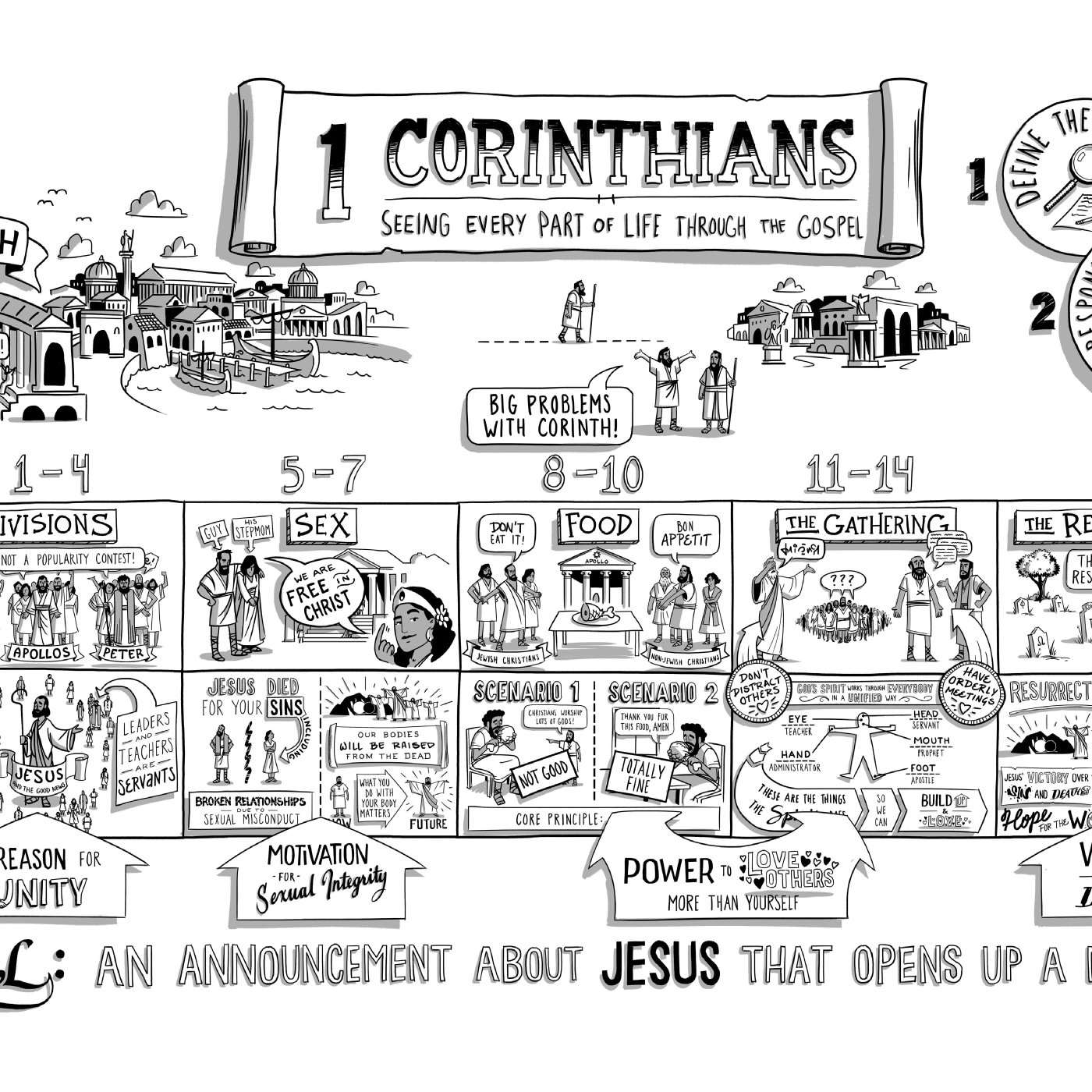 Lessons from the Past for God's People episode artwork