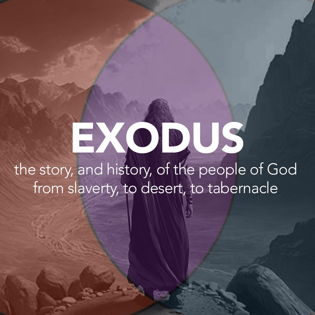 The Story and History of Exodus - Part 2: ch. 3 & 4 episode artwork