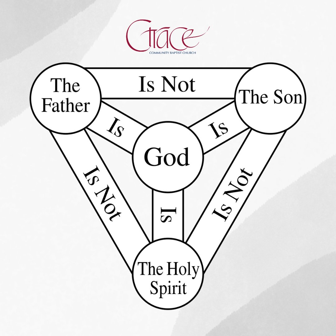 Pastor Cole\'s Sermons