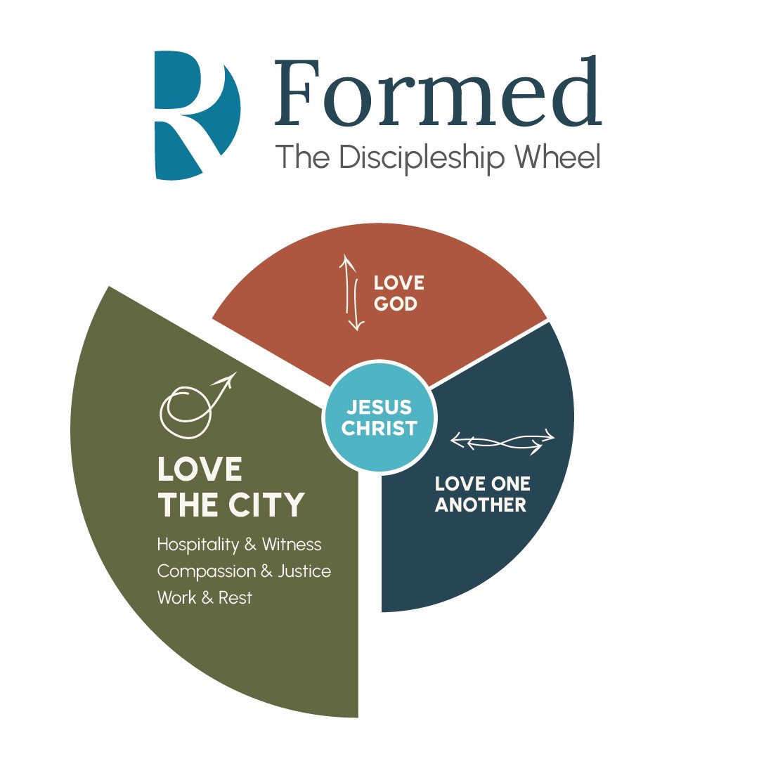 Redeemer Downtown Messages