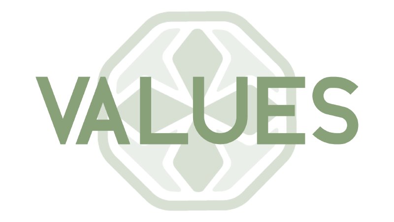 CPC Values: Love | John 13:1-11; 34-35 | Clemson Presbyterian Church