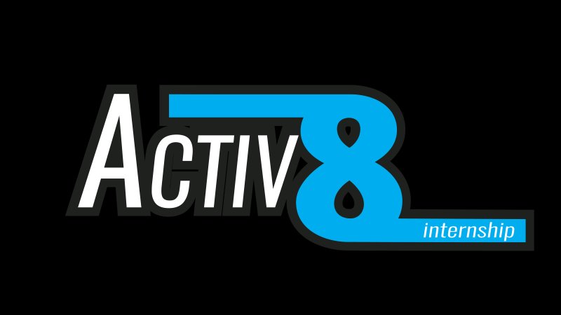 Promo for ACTIV8 Internship 2023 | International House Of Prayer ...
