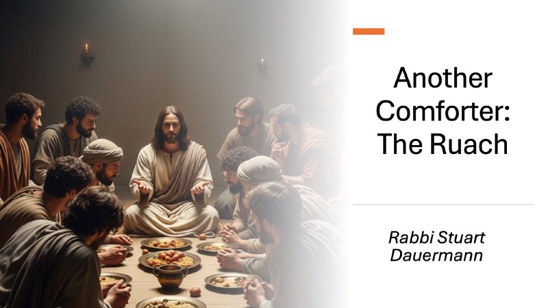 Shabbat Service - Erev Shavuot - June 1, 2025 | Shuvah Yisrael